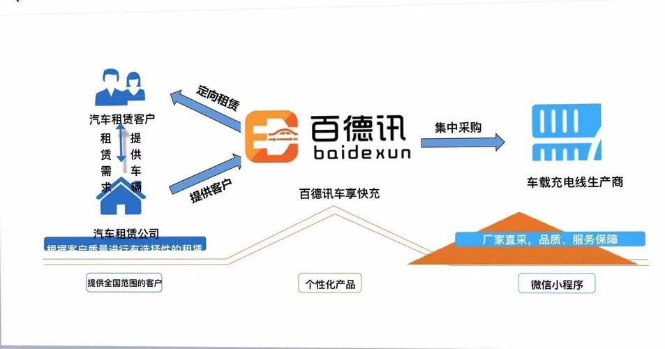 重構時空數據價值 地理信息技術服務的全鏈條生態解析